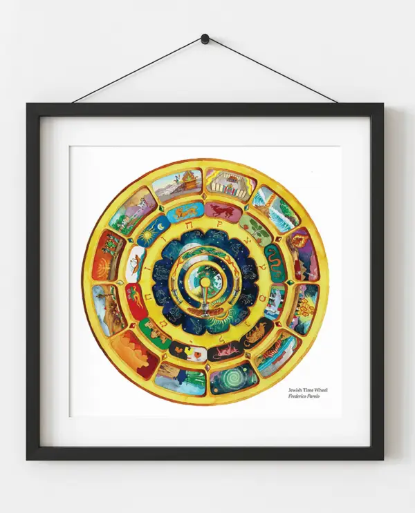 Jewish Time Wheel (Limited Edition Print) - Image 2